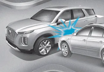 Hyundai Palisade. Air bag inflation conditions