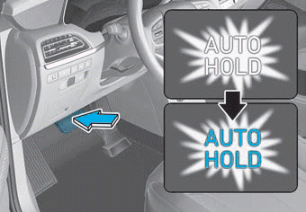 Hyundai Palisade. Auto Hold