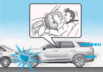 Hyundai Palisade. Air bag inflation conditions