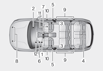 Hyundai Palisade. Operate?