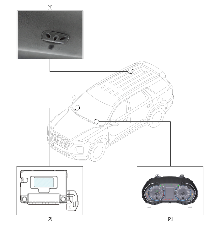 Hyundai Palisade Components and components location Rear Occupant Alert