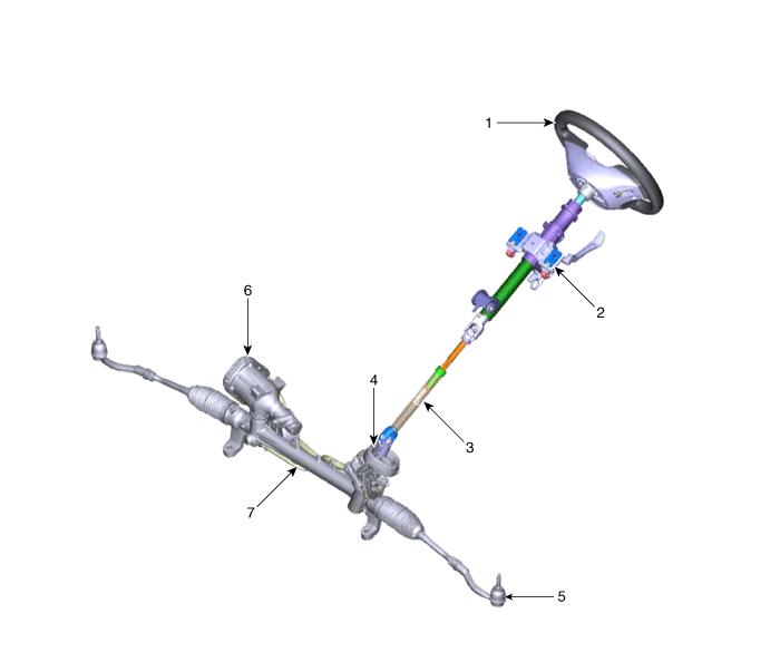 Hyundai Palisade. Components and components location