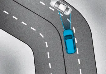 Hyundai Palisade. Detecting vehicles