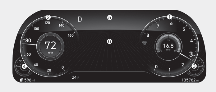 Hyundai Palisade. Instrument cluster