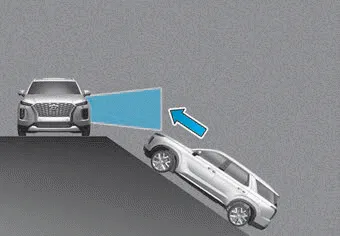 Hyundai Palisade. Limitations of the System