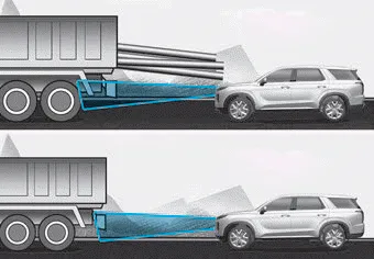 Hyundai Palisade. Limitations of the System