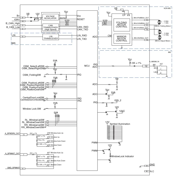 Hyundai Palisade. Schematic diagrams
