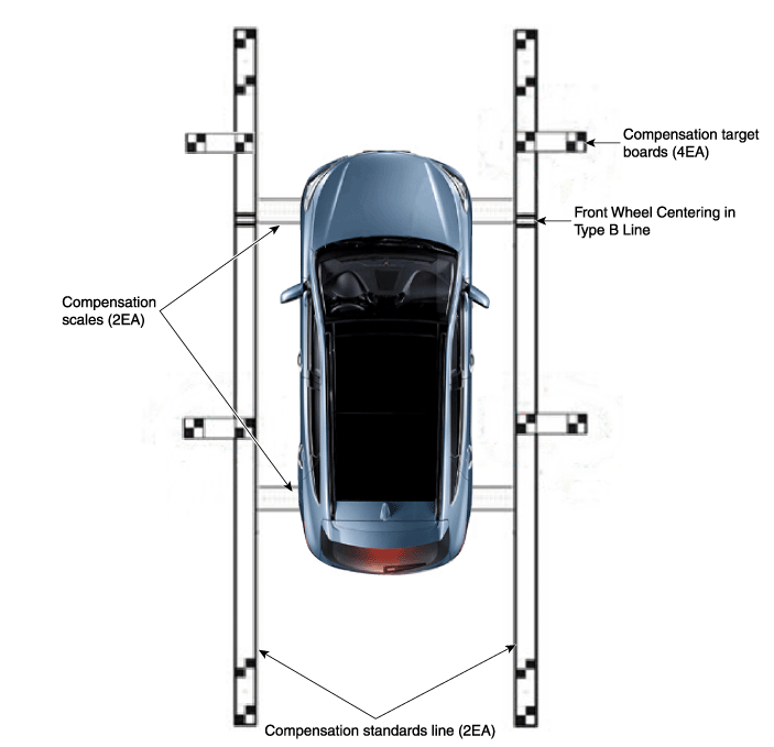 Hyundai Palisade. Repair procedures