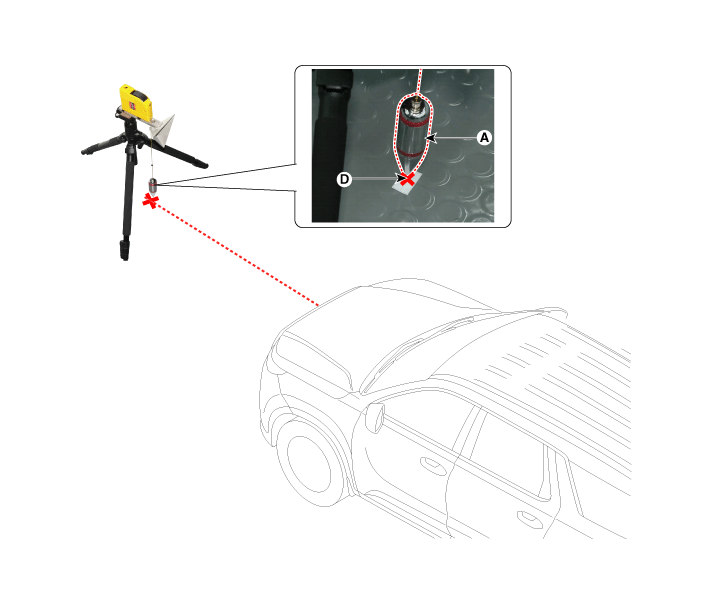 Hyundai Palisade. Repair procedures