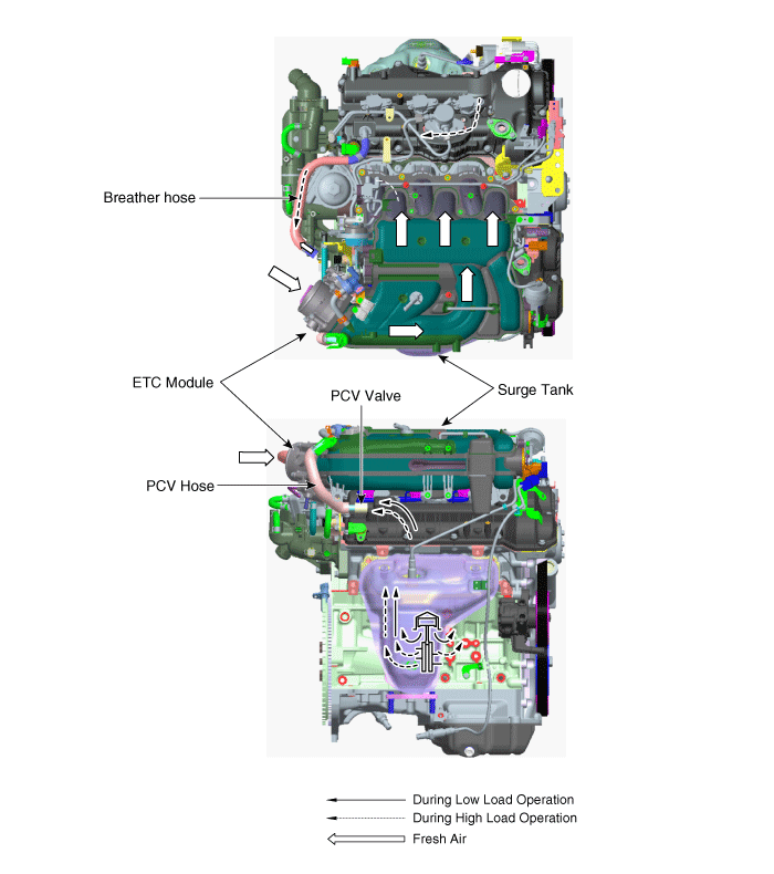 Hyundai Palisade. Schematic diagrams