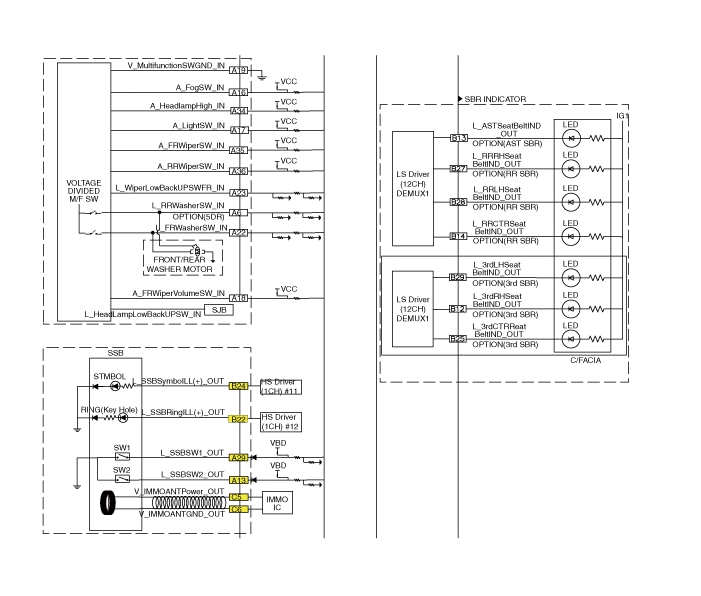 Hyundai Palisade - Schematic diagrams - Integrated Body Control Unit (IBU)