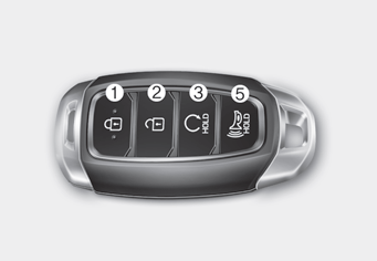 Hyundai Palisade. Smart Key