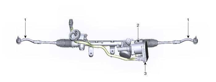 Hyundai Palisade. Components and components location