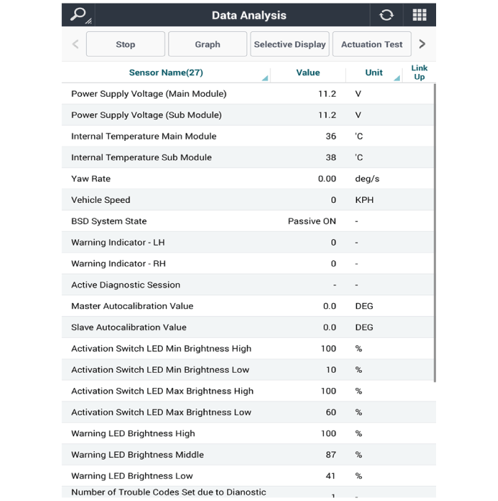 Hyundai Palisade. Troubleshooting