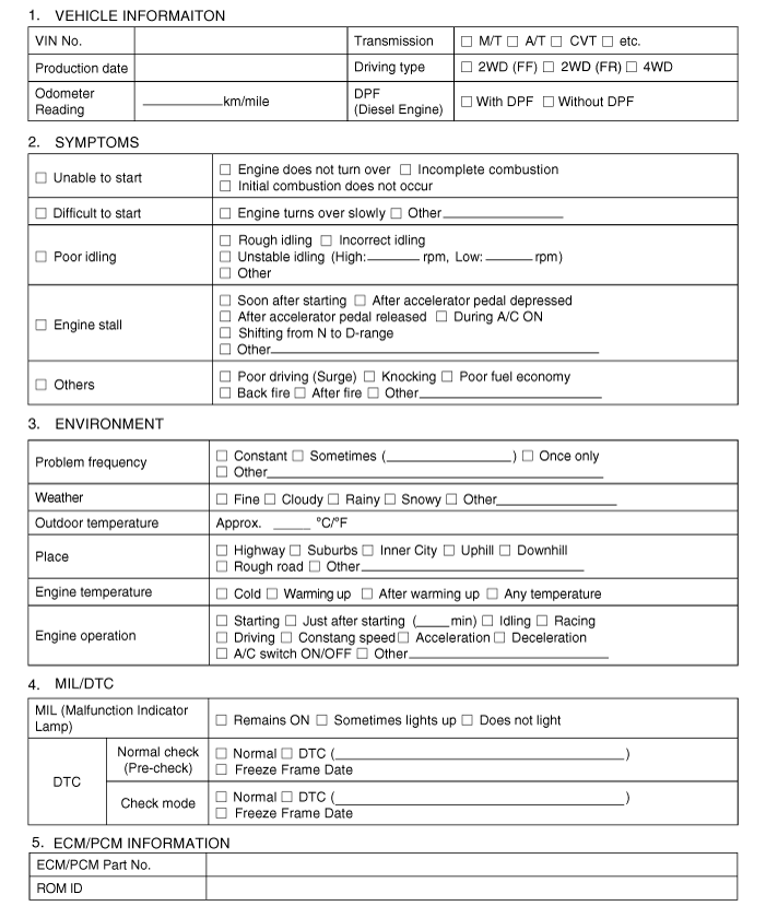 Hyundai Palisade. Troubleshooting