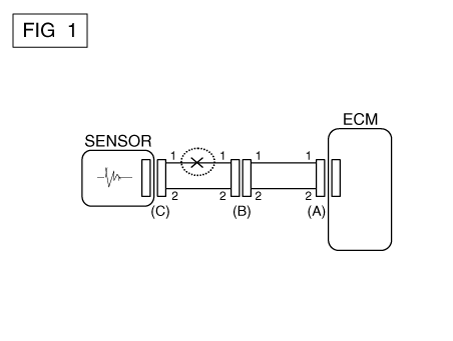 Hyundai Palisade. Troubleshooting